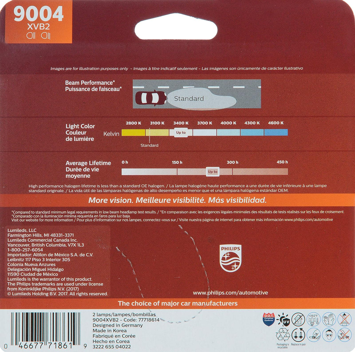 Philips VisionPlus Faro 9004XVB2, Blanco, Paquete de 2