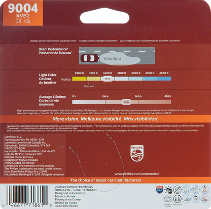 Philips VisionPlus Faro 9004XVB2, Blanco, Paquete de 2
